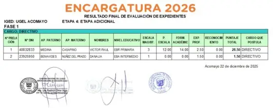 ENCARGATURA ETAPA 4 FASE 1